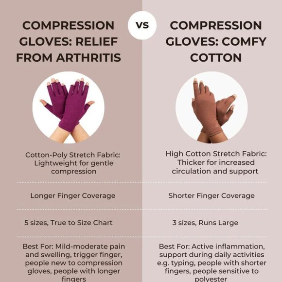 GRACE&ABLE Compression Gloves Dusky Plum Purple Size Medium - Picture 6 of 7